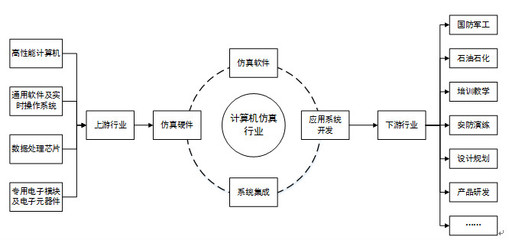 VR的春天，在軟硬件的融合與創(chuàng)新中綻放