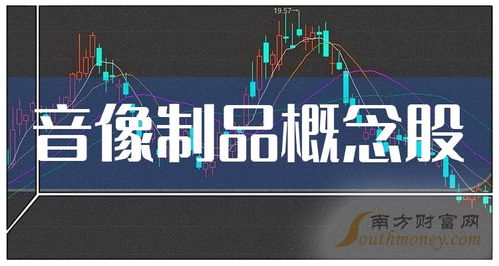 三季度音像制品概念股營業總收入TOP20榜單揭曉 中國石油以8022.64億元領跑，網絡經營與游戲產品表現搶眼